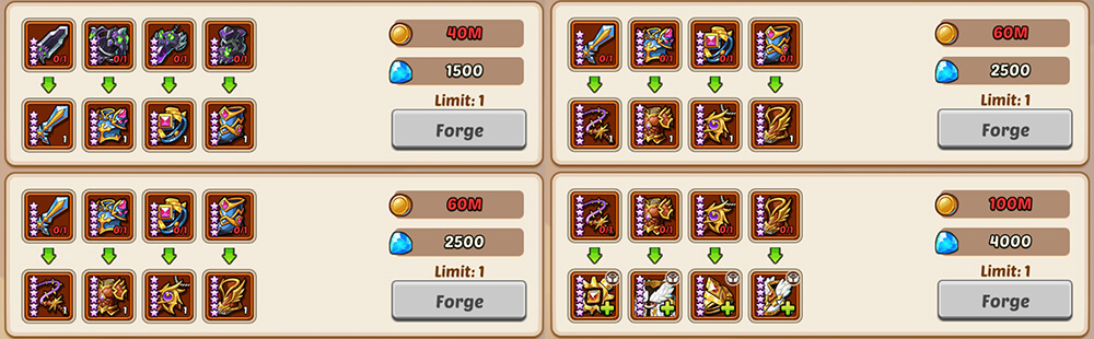 All of the upgrades players can do in the Blacksmith event